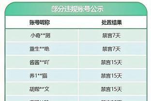 雷竞技app进不去截图4